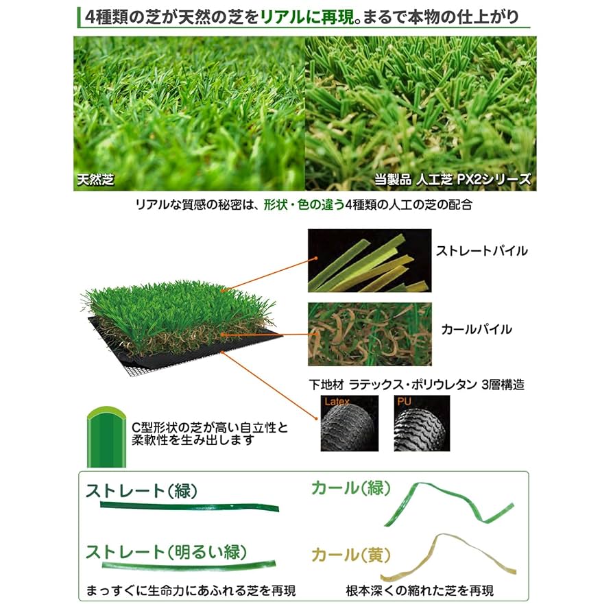 人口芝　リアル芝　30✖️30㎝　80枚セット Amazon.co.jp: eモンズ 人工芝 ロール 【 リアル人工芝 1mx10m